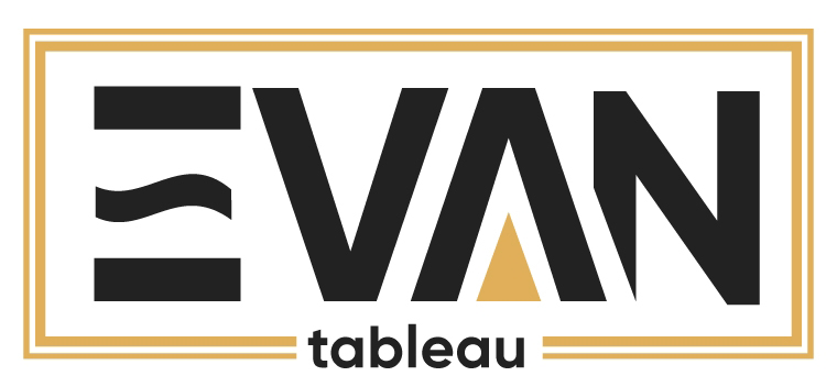 إيفان كونسبت تابلوه – للديكور منزلي